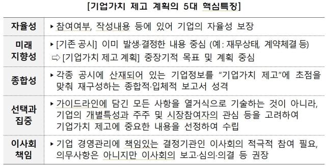 그래픽금융위원회