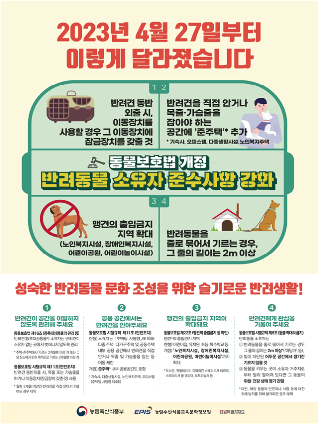 강원도, 개물림 사고 예방 홍보ㆍ반려견 소유자 준수사항 단속