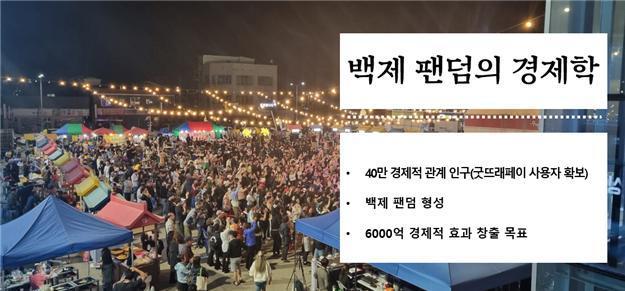 굿뜨래페이 백제 팬덤의 경제학사진부여군