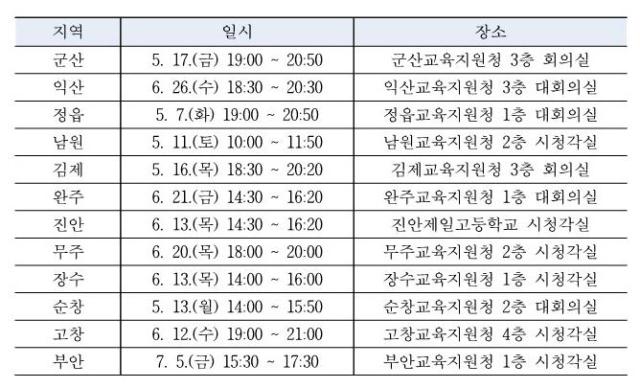 사진전북특별자치도교육청