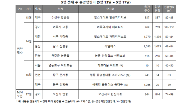 사진리얼투데이