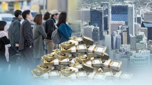 Tổng chi tiêu trong tháng 3 của Hàn Quốc cao kỷ lục, vượt 85.000 tỷ won