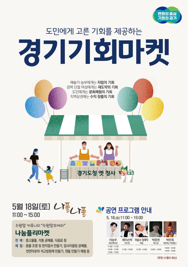 경기도, '수원맘 모여라'와 함께하는 경기기회마켓 개최
