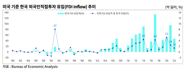 사진무협