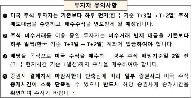 금감원, 美 증시 거래일 단축 혼란 최소화 위해 증권사 사전 점검