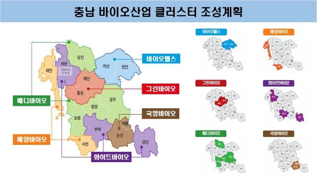 바이오산업 육성 종합계획사진충남도