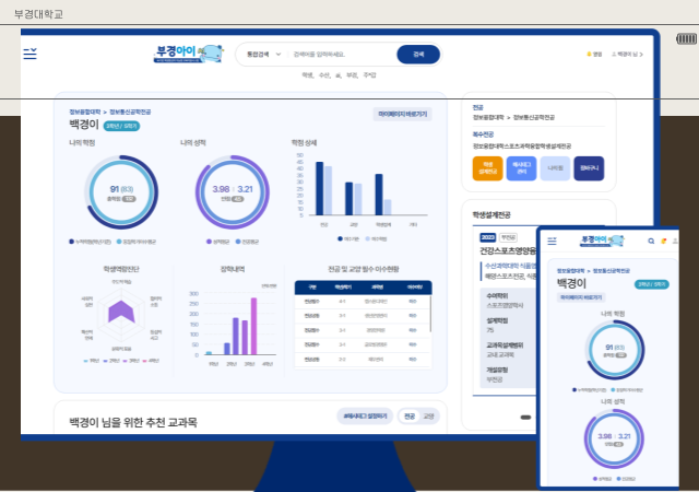  ‘부경아이 부경AI 시스템’ 화면 이미지사진국립부경대