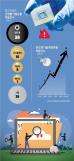 [뉴스플러스] "반도체=국가 경쟁력 시대"...호시탐탐 韓 기술 노리는 미국·중국