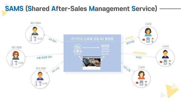 사진엑센솔루션