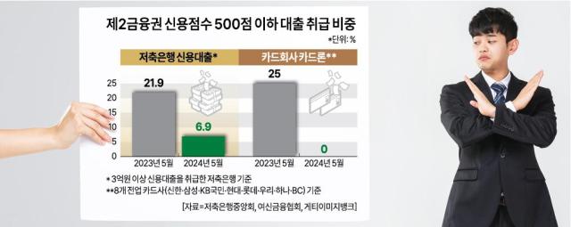 사진 아주경제DB