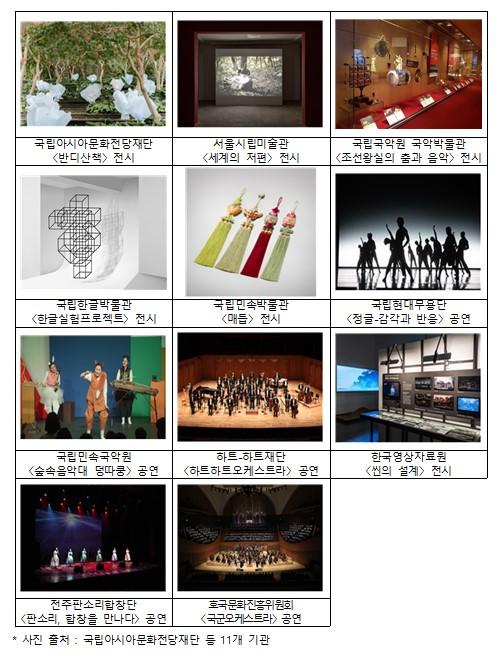 文化体育観光部、世界16カ国で「在外韓国文化院巡回プログラム支援事業」を推進