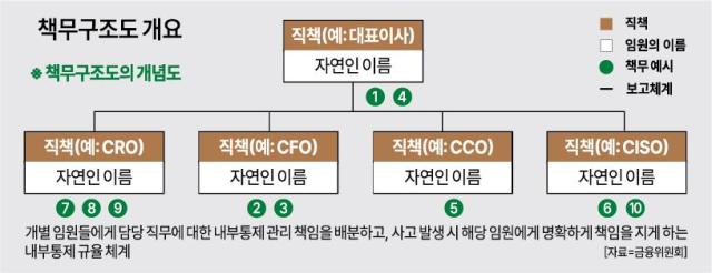 사진아주경제DB