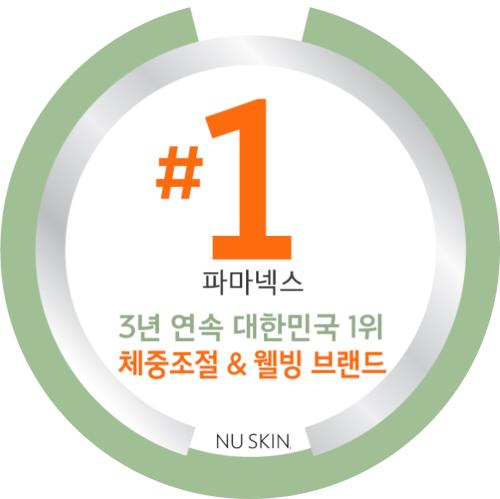 뉴스킨 파마넥스 3년 연속 유로모니터 1위 ‘체중조절웰빙 브랜드’ 달성 사진뉴스킨 코리아