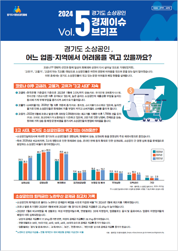 사진경상원