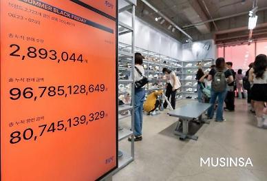 Musinsa销售额6天破千亿 韩国电商独角兽诞生
