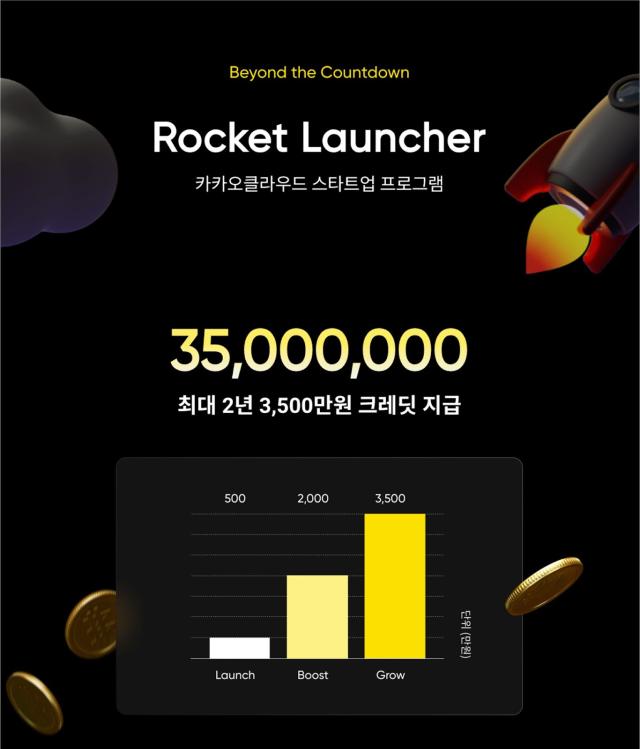 카카오엔터프라이즈 스타트업 프로그램 Rocket Launcher