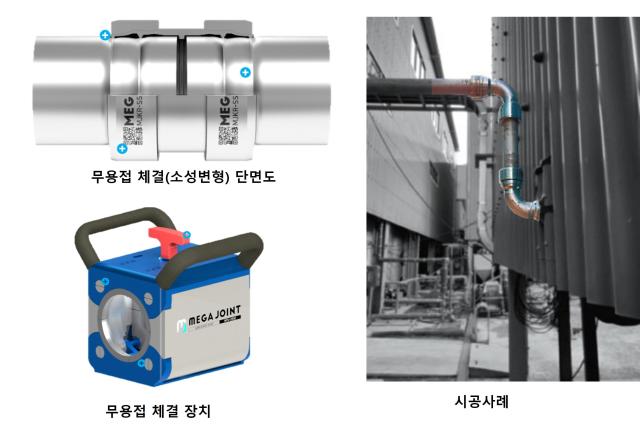 ㈜메가조인트‘무용접 체결 기술’ 시공 장치 및 시공 사례 사진포항제철소