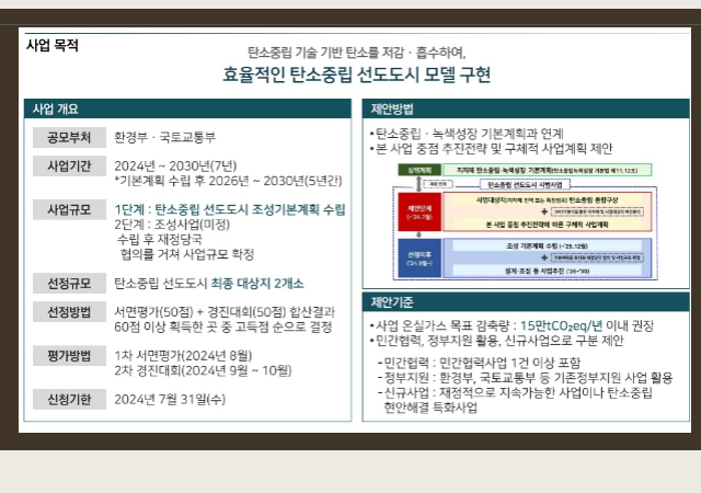 ‘탄소중립 선도도시 공모사업’은 탄소중립 기술을 기반으로 탄소배출을 저감·흡수해 2050 탄소중립을 실현할 선도도시를 선정하는 사업이다사진창원시 
