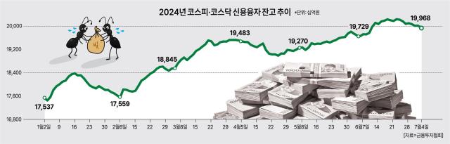 그래픽아주경제