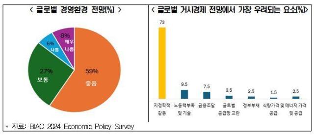 사진한경협