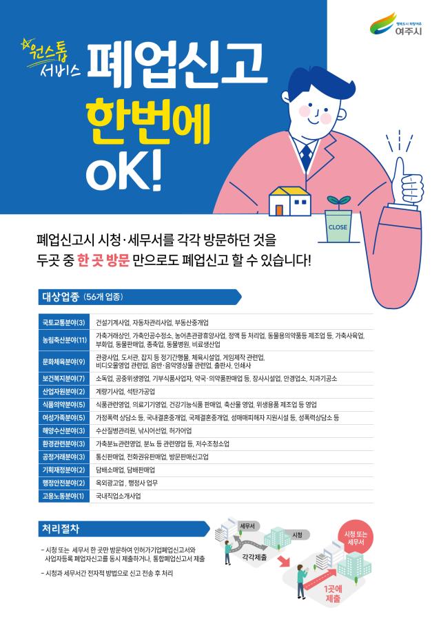 사진여주시