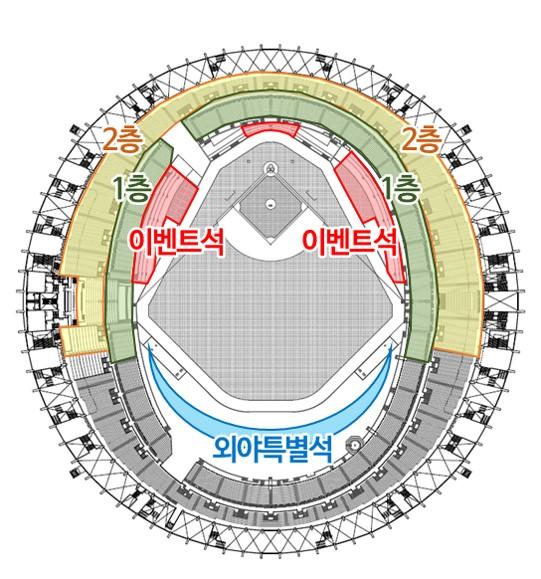 잠실 주경기장 내부 조성도 사진서울시