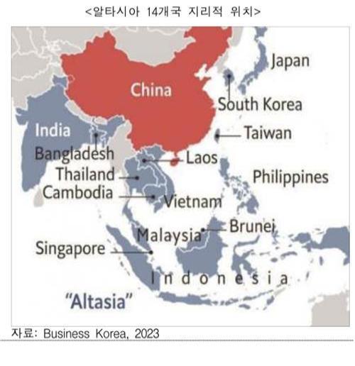 KOTRA：中美贸易战升级 韩企受益于"Altasia"供应链重组