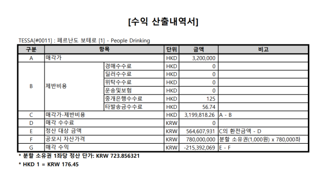 출처테사