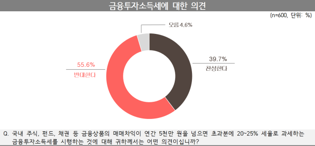 자료오피니언라이브