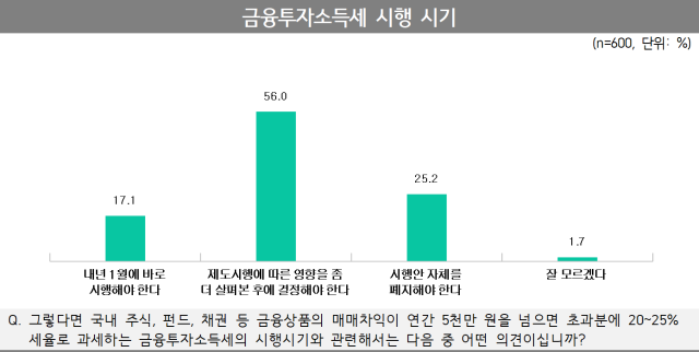 자료오피니언라이브