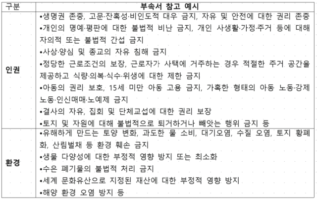 출처