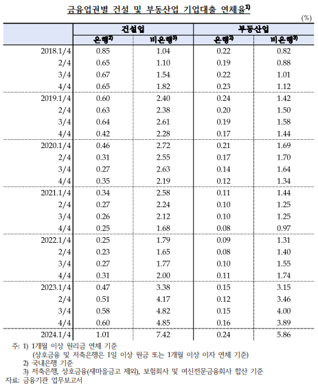 표양부남 의원실