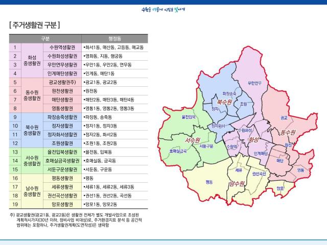 수원 전역을 19개 주거생활권으로 구분한 지도사진수원시