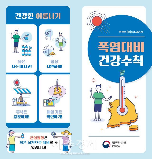 대구시는 여름철 폭염으로 인해 지난 5월 20일부터 ‘온열질환 응급실 감시체계’를 운영하고 있다 사진대구시