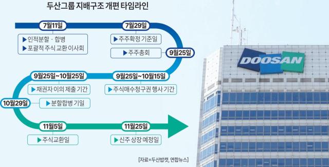 그래픽아주경제