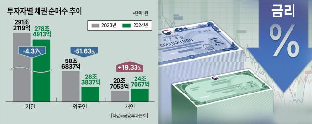 그래픽임이슬 기자