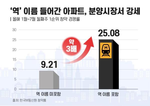 사진더피알