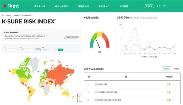 사진한국무역보험공사