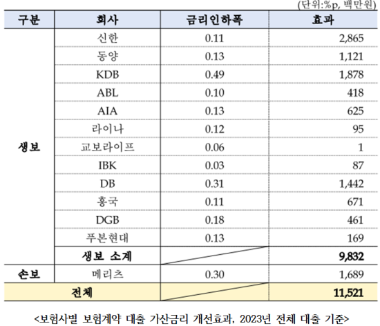 표민병덕 더불어민주당 의원실