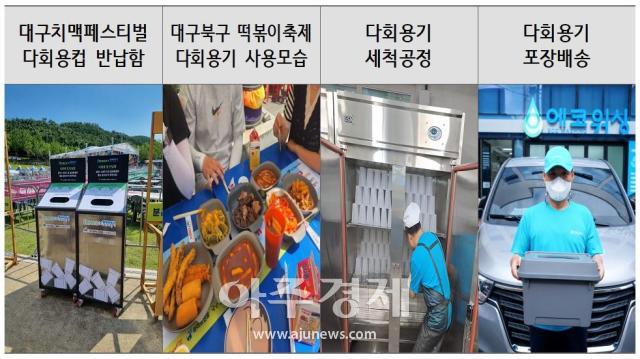 대구광역시는 지역자활센터에서 운영하는 ‘에코워싱’ 자활근로사업단이 지역 내 다회용기 세척·렌털사업에 앞장서고 있다 사진대구달서구