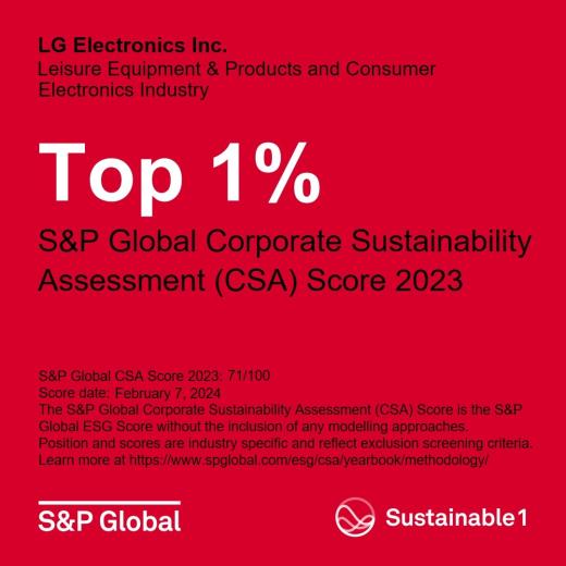 LG电子获评韩国企业标普全球ESG评分最佳1% 领跑可持续发展