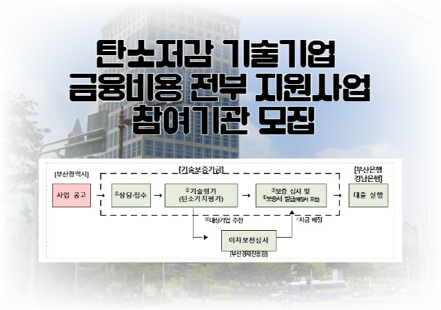 이 사업은 탄소저감 기술기업의 금융지원을 위해 시와 비엔케이BNK금융그룹 기술보증기금이 지난 2일 업무협약을 체결하고 전국 최초로 마련한 사업이다기업당 최대 5억 원의 운전자금을 2년간 이자 등 금융비용 부담 없이 대출받을 수 있다 매년 100억 원 규모로 2년간 200억 원을 지원한다