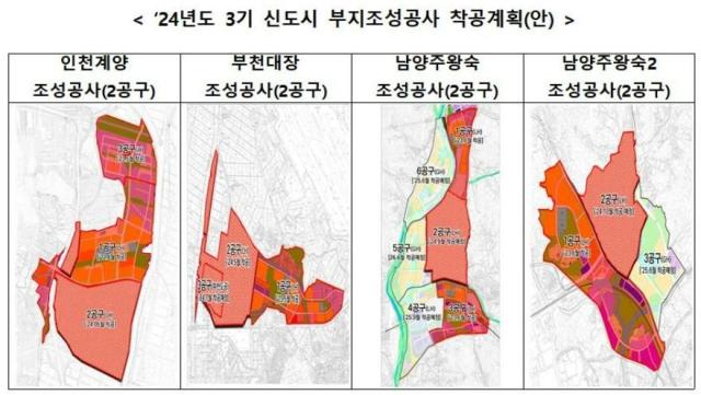 올해 3기 신도시 부지조성 공사 착공계획 사진LH