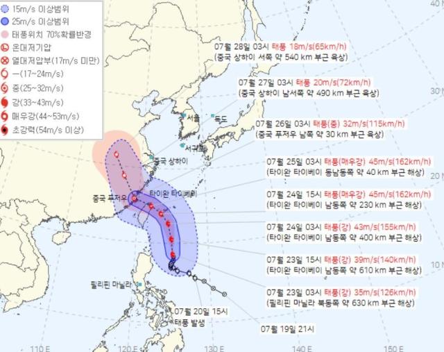 사진기상청