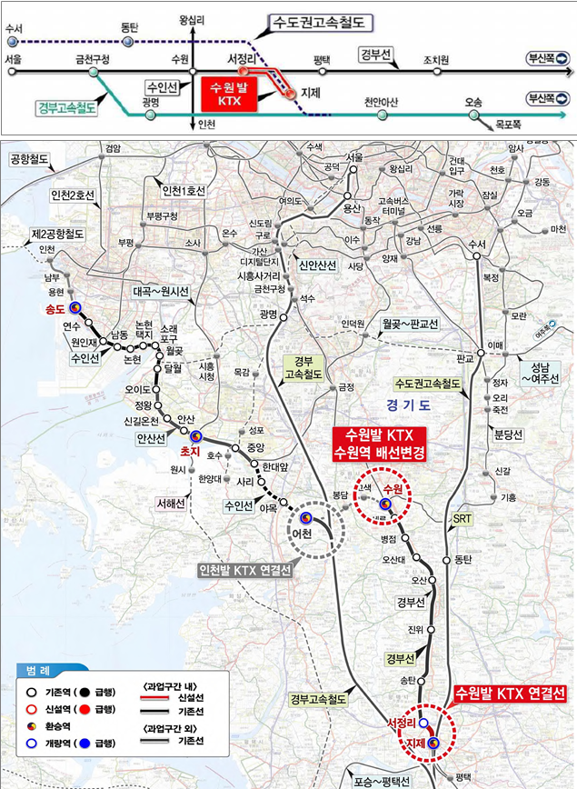 수원발 KTX 직결사업 설명 이미지사진수원시