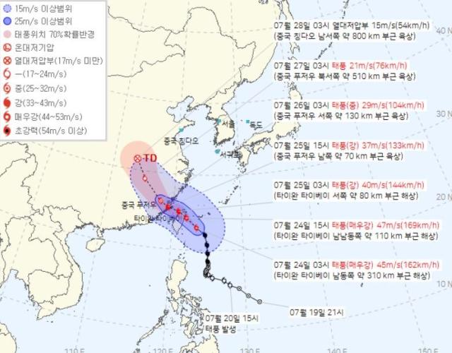 사진기상청