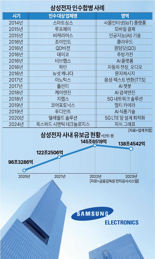 사진아주경제DB