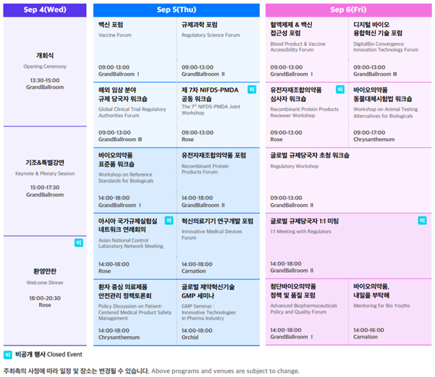 2024 글로벌 바이오 콘퍼런스 일정[사진=식약처]