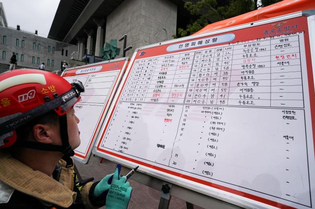 A firefighter updates a casualty status board during Seouls earthquake response drill at Sejong Center for the Performing Arts next to Gwanghwamun Plaza on July 29 2024 AJU PRESS Park Jong-hyeok