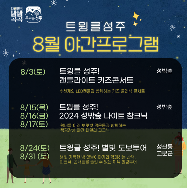 강소형 야간관광 특화도시‘트윙클 성주’신나는 야간콘텐츠로 가득한‘한여름 밤의 놀이터’ 프로그램사진성주군